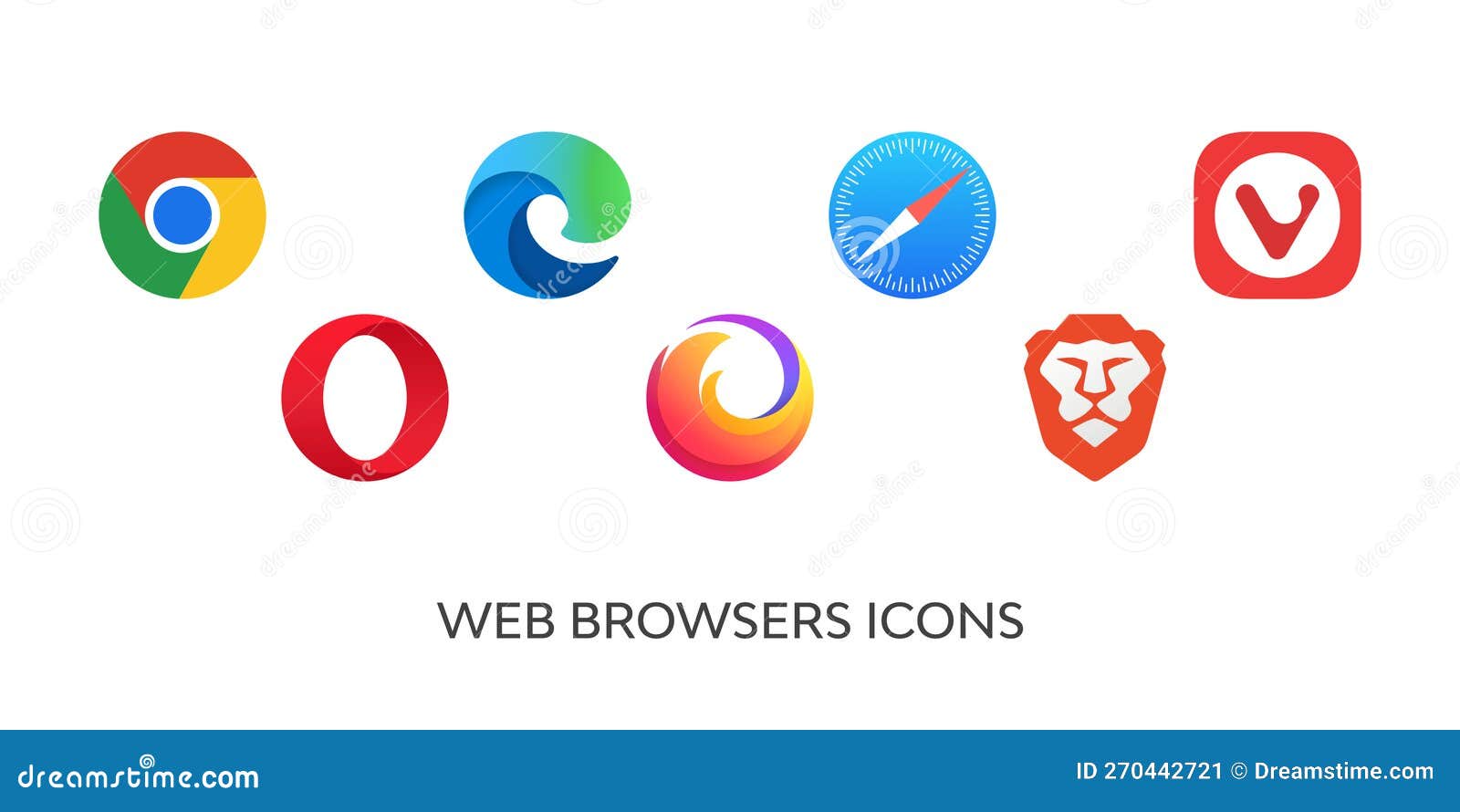 10 Icon Browser Terpopuler Dan Fungsinya