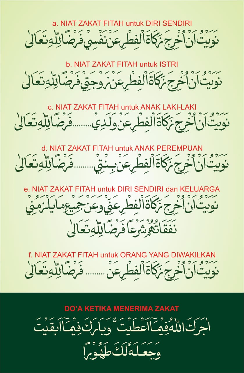 Doa Niat Zakat Fitrah